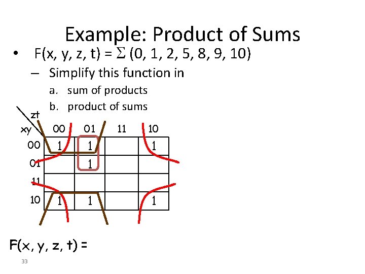 Example: Product of Sums • F(x, y, z, t) = (0, 1, 2, 5,