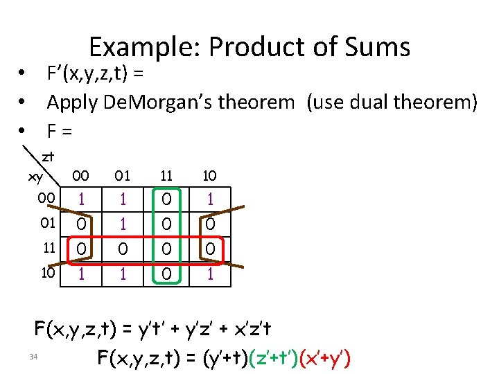 Example: Product of Sums • F’(x, y, z, t) = • Apply De. Morgan’s