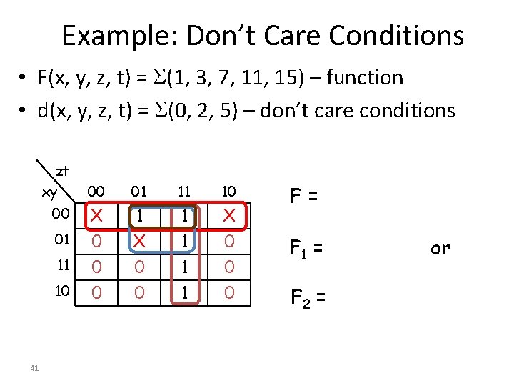 Example: Don’t Care Conditions • F(x, y, z, t) = (1, 3, 7, 11,