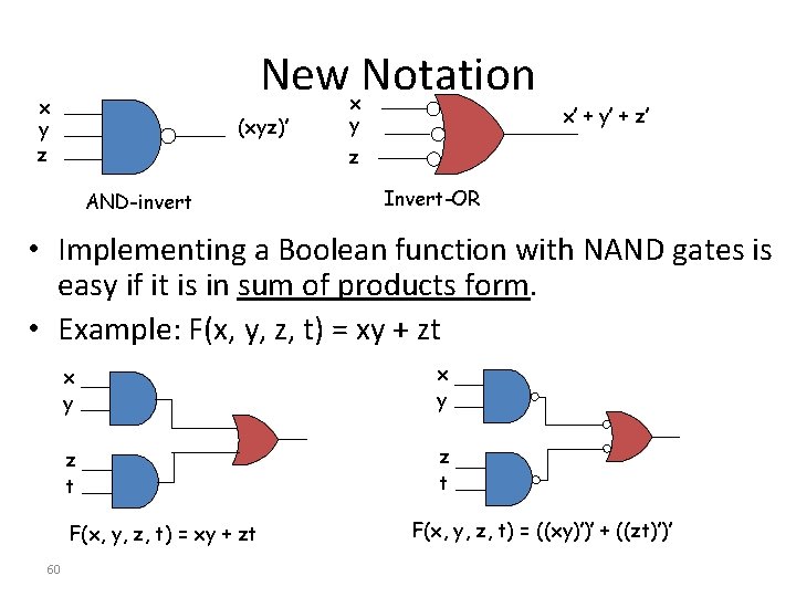Newx. Notation x y z (xyz)’ y x’ + y’ + z’ z AND-invert Newx. Notation x y z (xyz)’ y x’ + y’ + z’ z AND-invert