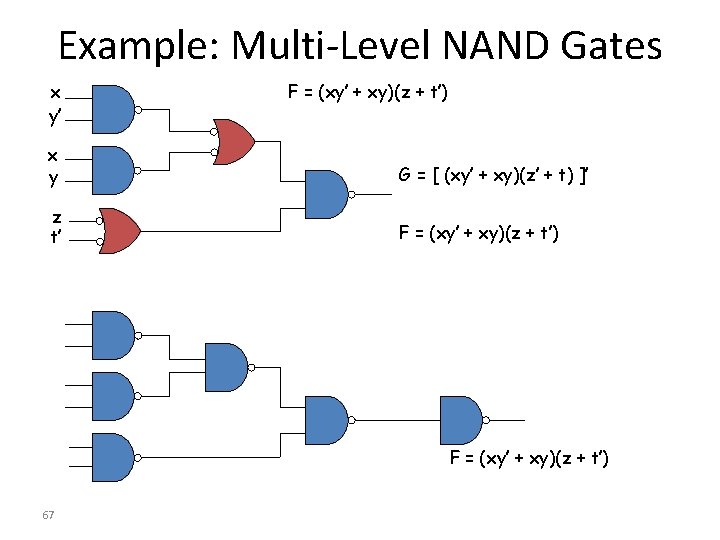 Example: Multi-Level NAND Gates x y’ F = (xy’ + xy)(z + t’) x