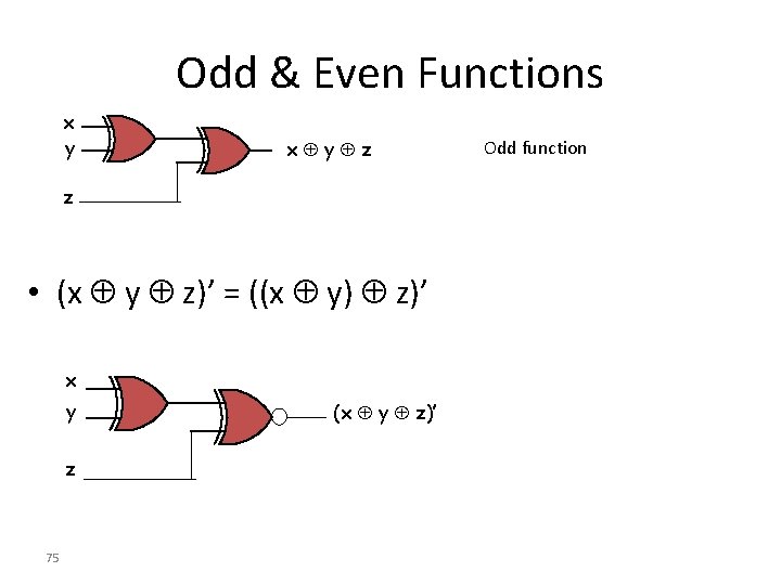 Odd & Even Functions x y z z • (x y z)’ = ((x Odd & Even Functions x y z z • (x y z)’ = ((x