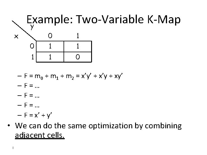 Example: Two-Variable K-Map y x 0 0 1 1 1 0 – F =