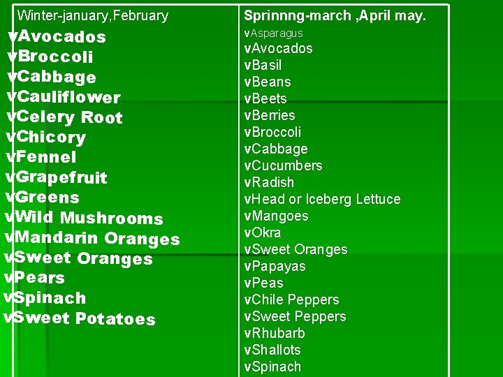 Winter-january, February v. Avocados v. Broccoli v. Cabbage v. Cauliflower v. Celery Root v. Winter-january, February v. Avocados v. Broccoli v. Cabbage v. Cauliflower v. Celery Root v.