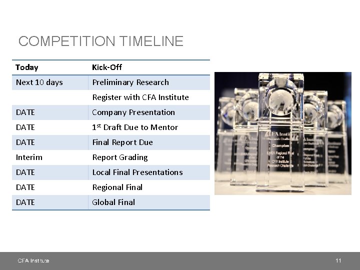COMPETITION TIMELINE Today Kick-Off Next 10 days Preliminary Research Register with CFA Institute DATE