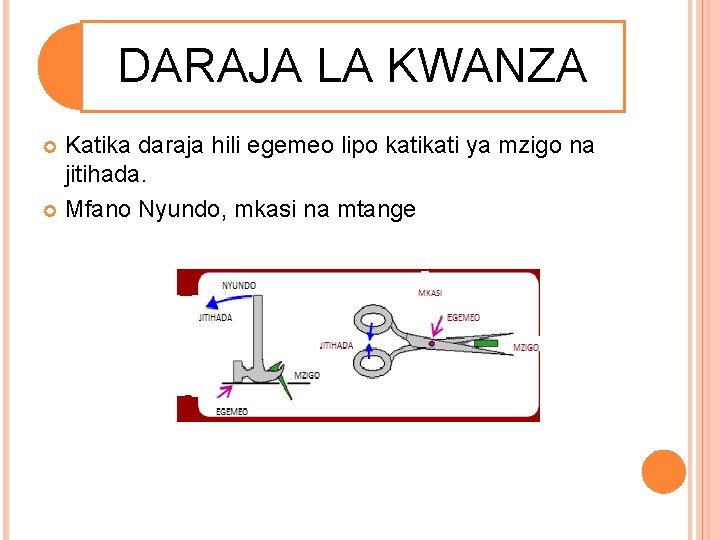 DARAJA LA KWANZA Katika daraja hili egemeo lipo kati ya mzigo na jitihada. Mfano