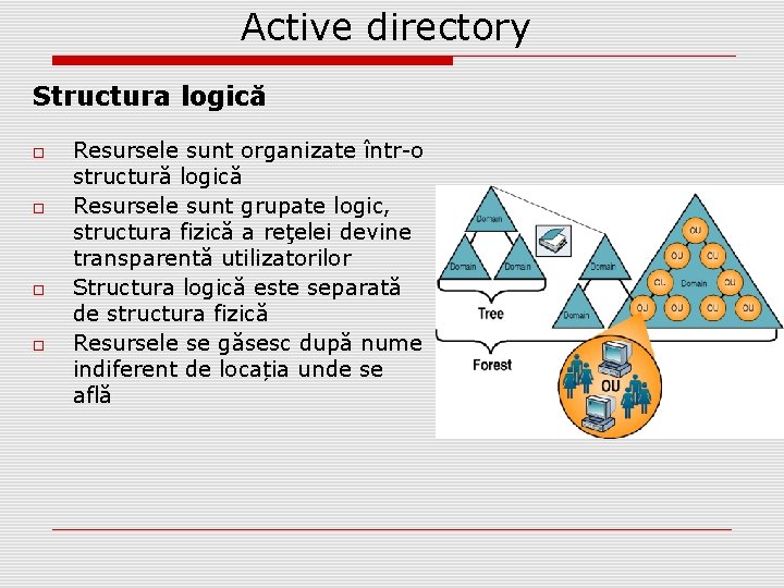 Active directory Structura logică Resursele sunt organizate într-o structură logică Resursele sunt grupate logic,