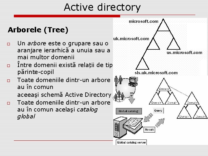 Active directory Arborele (Tree) Un arbore este o grupare sau o aranjare ierarhică a