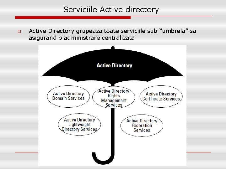 Serviciile Active directory Active Directory grupeaza toate serviciile sub “umbrela” sa asigurand o administrare