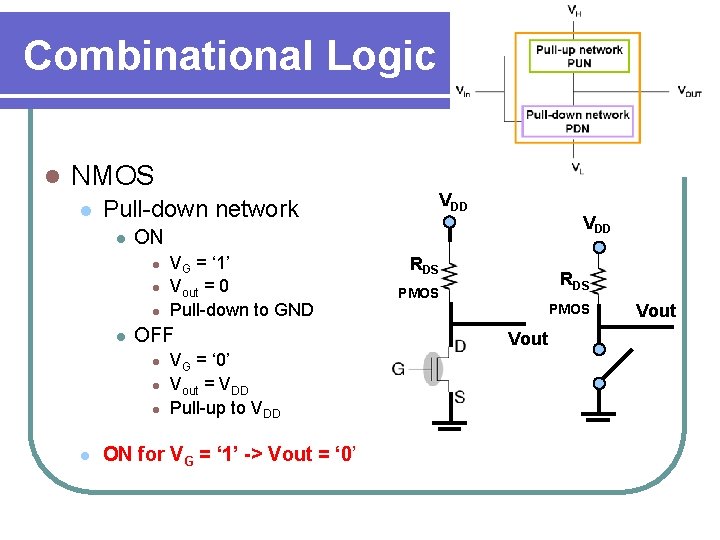 Combinational Logic l NMOS l l l VDD ON l VG = ‘ 1’