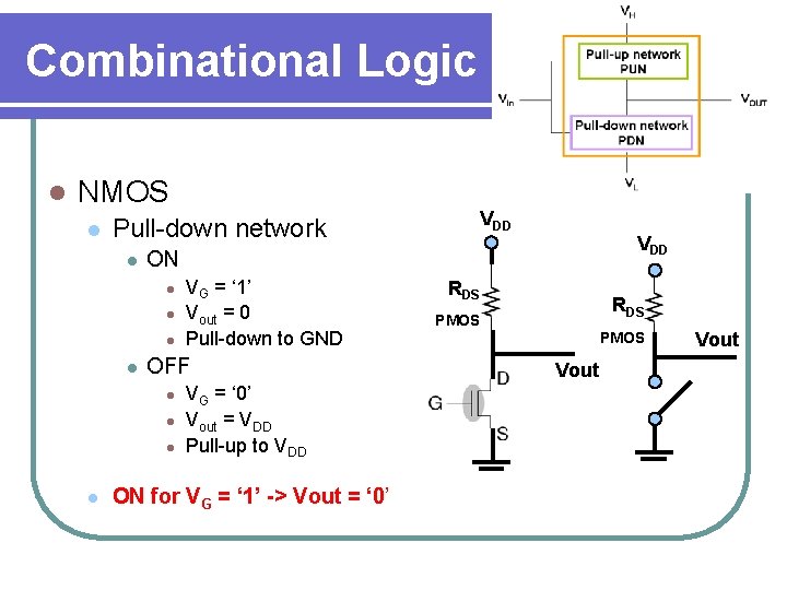 Combinational Logic l NMOS l l l VDD ON l VG = ‘ 1’ Combinational Logic l NMOS l l l VDD ON l VG = ‘ 1’