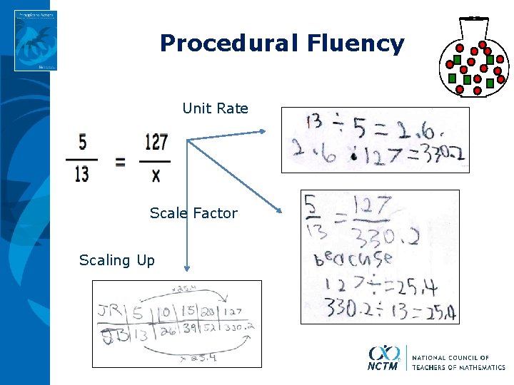 Procedural Fluency Unit Rate Scale Factor Scaling Up 