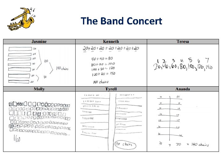 The Band Concert 