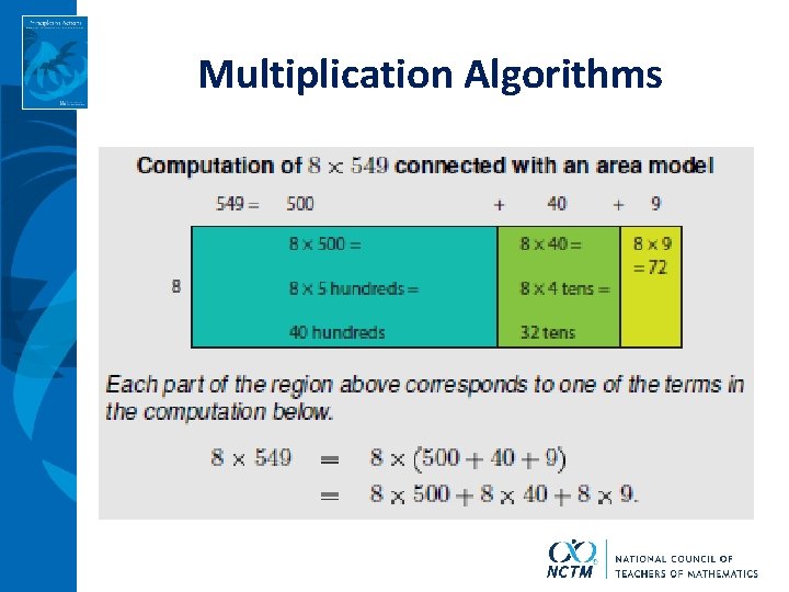 Multiplication Algorithms 