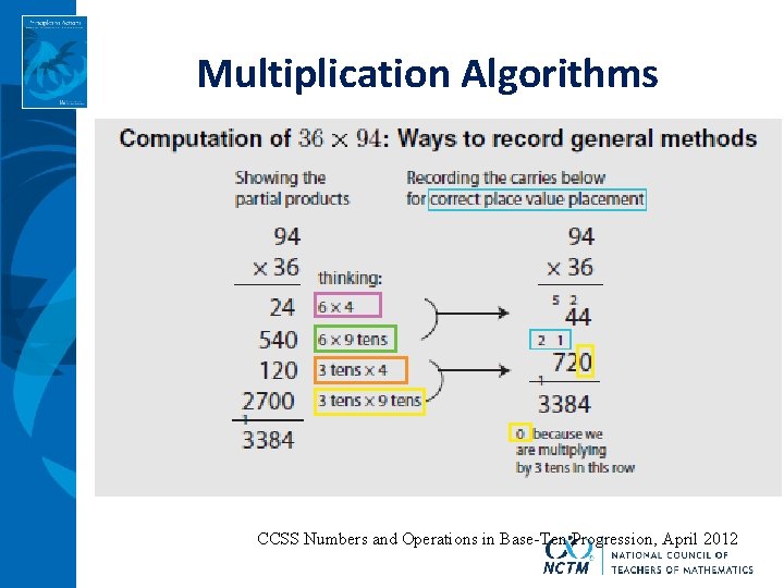 Multiplication Algorithms CCSS Numbers and Operations in Base-Ten Progression, April 2012 