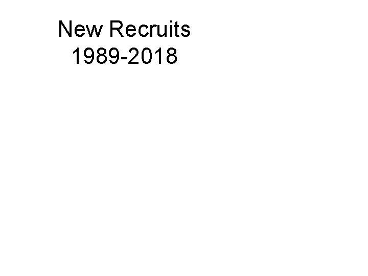 New Recruits 1989 -2018 