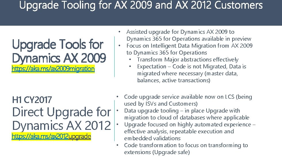 Upgrade Tools for Dynamics AX 2009 https: //aka. ms/ax 2009 migration H 1 CY