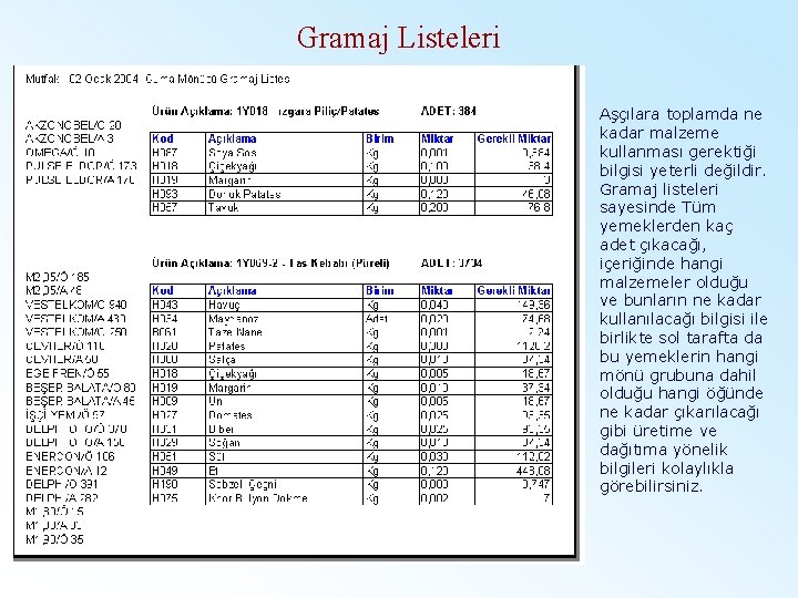 Gramaj Listeleri Aşçılara toplamda ne kadar malzeme kullanması gerektiği bilgisi yeterli değildir. Gramaj listeleri