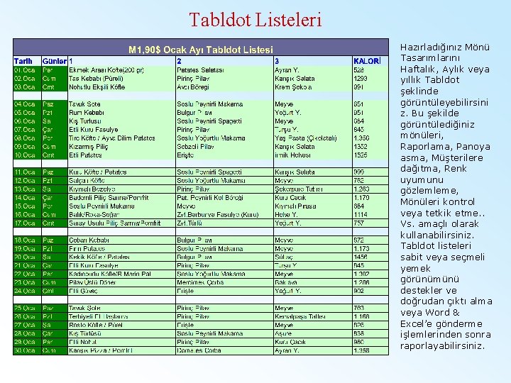 Tabldot Listeleri Hazırladığınız Mönü Tasarımlarını Haftalık, Aylık veya yıllık Tabldot şeklinde görüntüleyebilirsini z. Bu