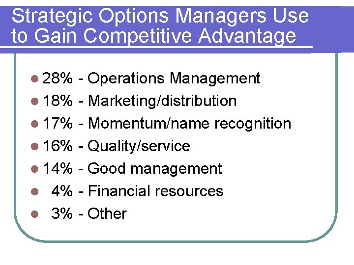 Strategic Options Managers Use to Gain Competitive Advantage l 28% - Operations Management l