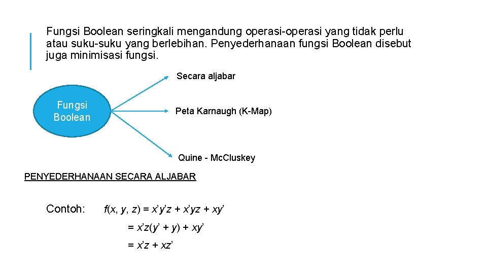 Fungsi Boolean seringkali mengandung operasi-operasi yang tidak perlu atau suku-suku yang berlebihan. Penyederhanaan fungsi