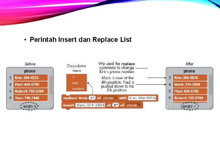  • Perintah Insert dan Replace List 