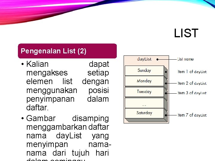 LIST Pengenalan List (2) • Kalian dapat mengakses setiap elemen list dengan menggunakan posisi