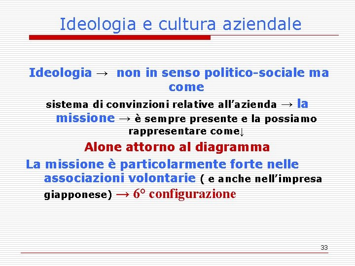  Ideologia e cultura aziendale Ideologia → non in senso politico-sociale ma come sistema