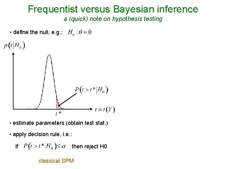 Frequentist versus Bayesian inference a (quick) note on hypothesis testing • define the null,