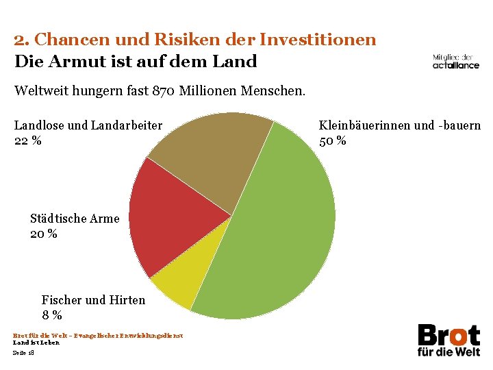 2. Chancen und Risiken der Investitionen Die Armut ist auf dem Land Weltweit hungern