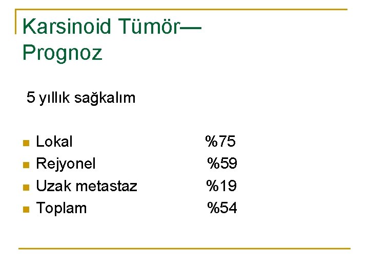 Karsinoid Tümör— Prognoz 5 yıllık sağkalım n n Lokal Rejyonel Uzak metastaz Toplam %75