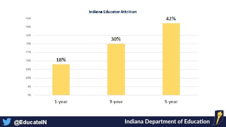 @Educate. IN 