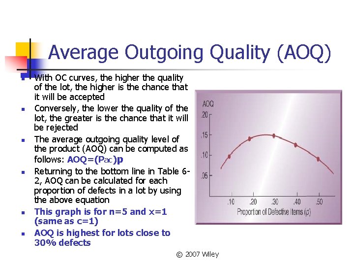 Average Outgoing Quality (AOQ) n n n With OC curves, the higher the quality