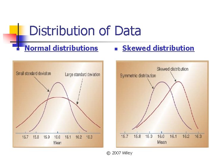 Distribution of Data n Normal distributions n Skewed distribution © 2007 Wiley 