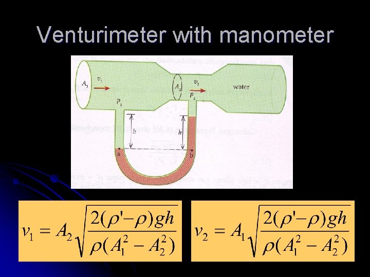 Venturimeter with manometer 