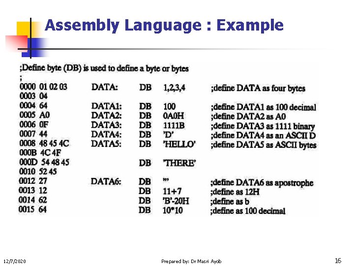 Assembly Language : Example 12/7/2020 Prepared by: Dr Masri Ayob 16 