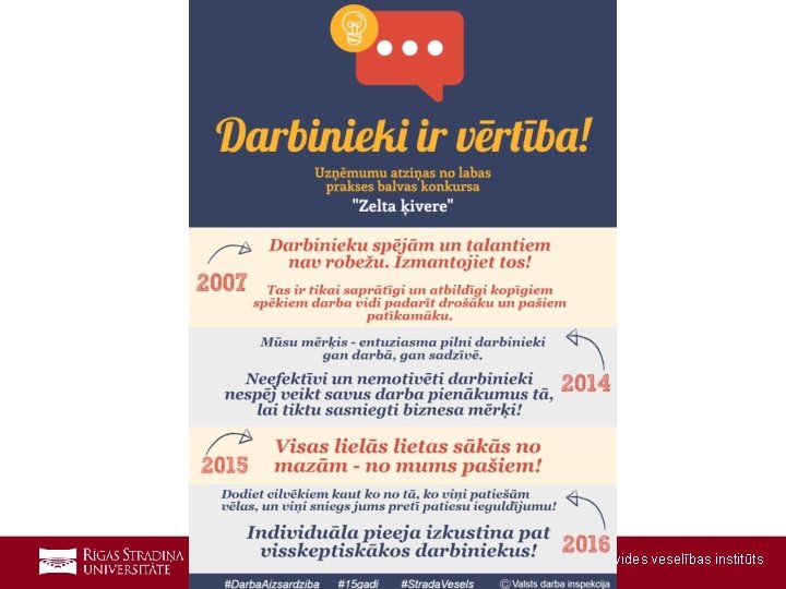 Darba drošības un vides veselības institūts 40 