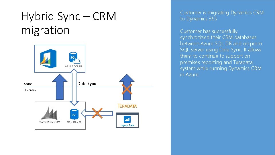 Hybrid Sync – CRM migration Customer is migrating Dynamics CRM to Dynamics 365 Customer Hybrid Sync – CRM migration Customer is migrating Dynamics CRM to Dynamics 365 Customer