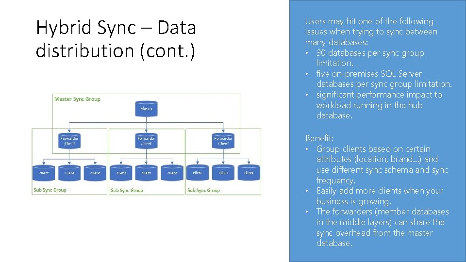 Hybrid Sync – Data distribution (cont. ) Users may hit one of the following Hybrid Sync – Data distribution (cont. ) Users may hit one of the following