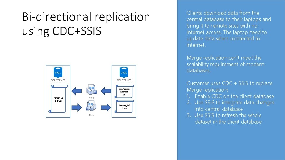 Bi-directional replication using CDC+SSIS Clients download data from the central database to their laptops Bi-directional replication using CDC+SSIS Clients download data from the central database to their laptops