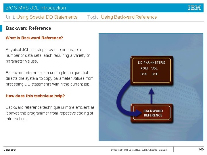 z/OS MVS JCL Introduction Unit: Using Special DD Statements Topic: Using Backward Reference What