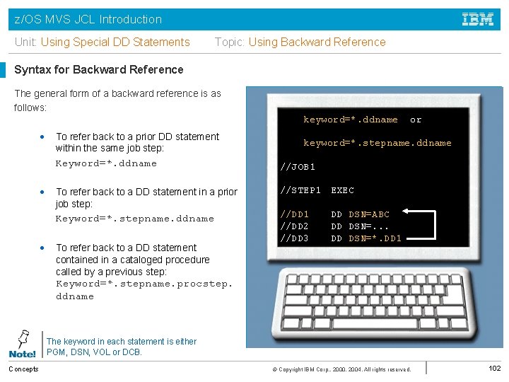 z/OS MVS JCL Introduction Unit: Using Special DD Statements Topic: Using Backward Reference Syntax