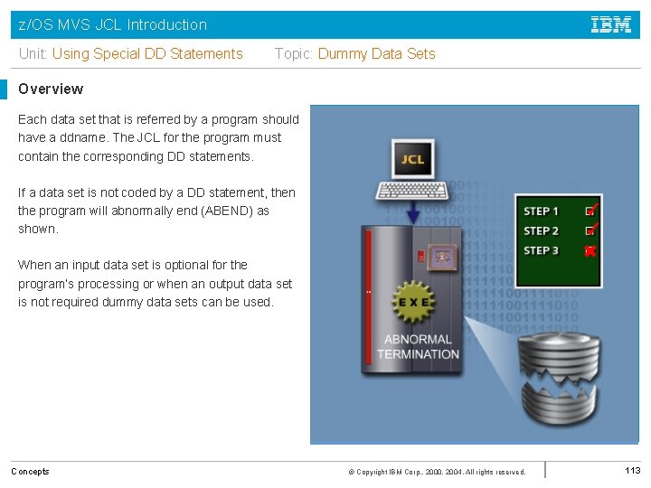 z/OS MVS JCL Introduction Unit: Using Special DD Statements Topic: Dummy Data Sets Overview