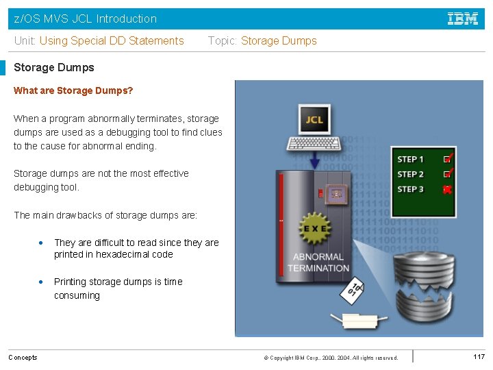 z/OS MVS JCL Introduction Unit: Using Special DD Statements Topic: Storage Dumps What are