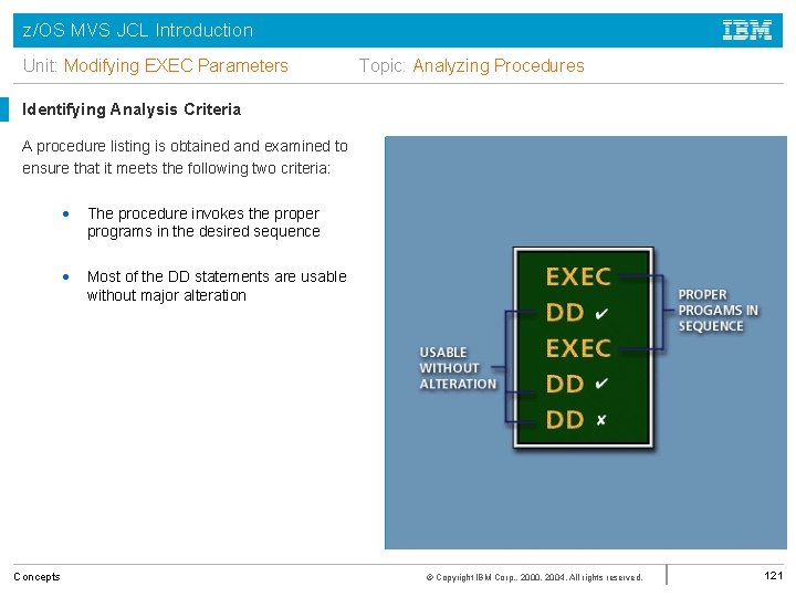 z/OS MVS JCL Introduction Unit: Modifying EXEC Parameters Topic: Analyzing Procedures Identifying Analysis Criteria