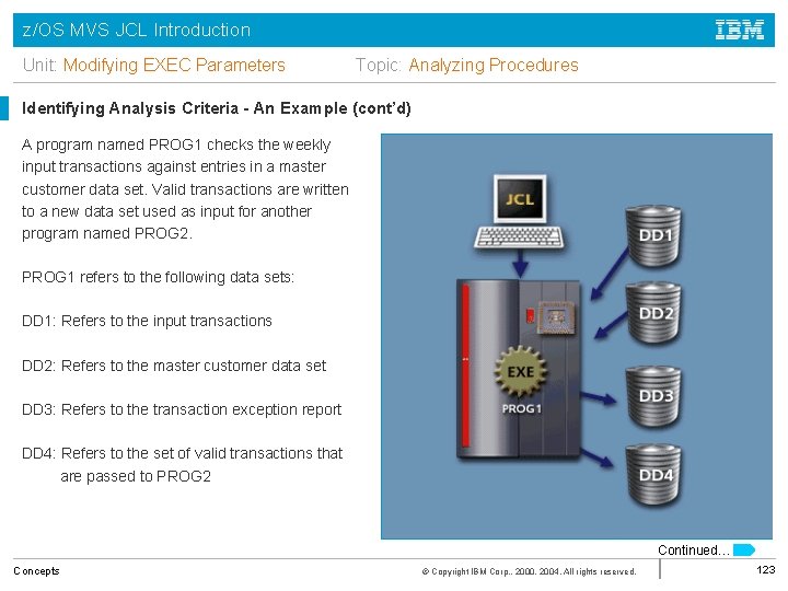 z/OS MVS JCL Introduction Unit: Modifying EXEC Parameters Topic: Analyzing Procedures Identifying Analysis Criteria