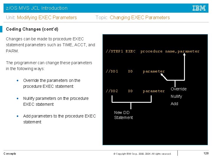 z/OS MVS JCL Introduction Unit: Modifying EXEC Parameters Topic: Changing EXEC Parameters Coding Changes