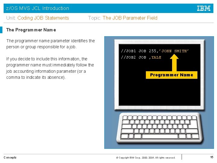 z/OS MVS JCL Introduction Unit: Coding JOB Statements Topic: The JOB Parameter Field The