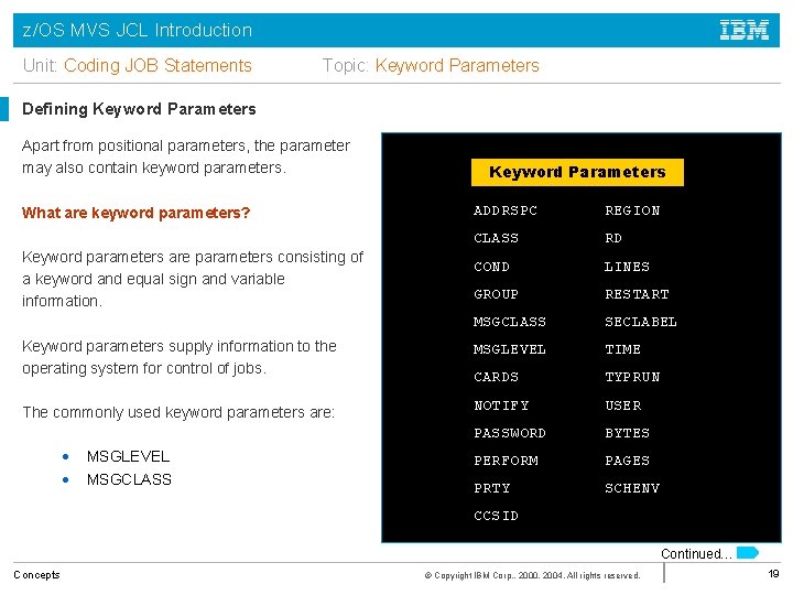 z/OS MVS JCL Introduction Unit: Coding JOB Statements Topic: Keyword Parameters Defining Keyword Parameters