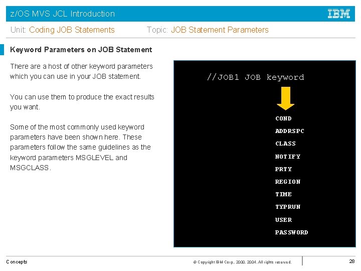 z/OS MVS JCL Introduction Unit: Coding JOB Statements Topic: JOB Statement Parameters Keyword Parameters